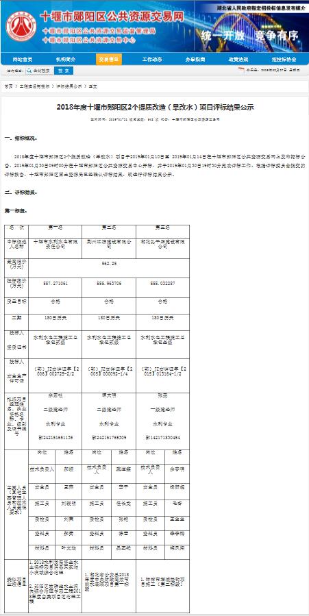 鄖陽區(qū)旱改水中標(biāo)截圖.jpg